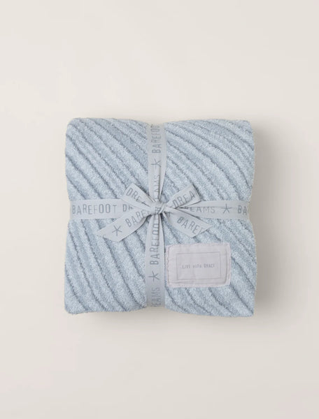 Cozy Chic Covered In Prayer Inspiration Throw 54x72